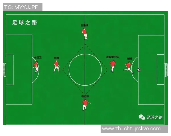 足球常识全解析从基础规则到战术技巧一网打尽